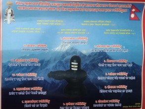 बैतडीमा तीन सहित सुदूरपश्चिममा ६ ज्योतिर्लिङ्ग